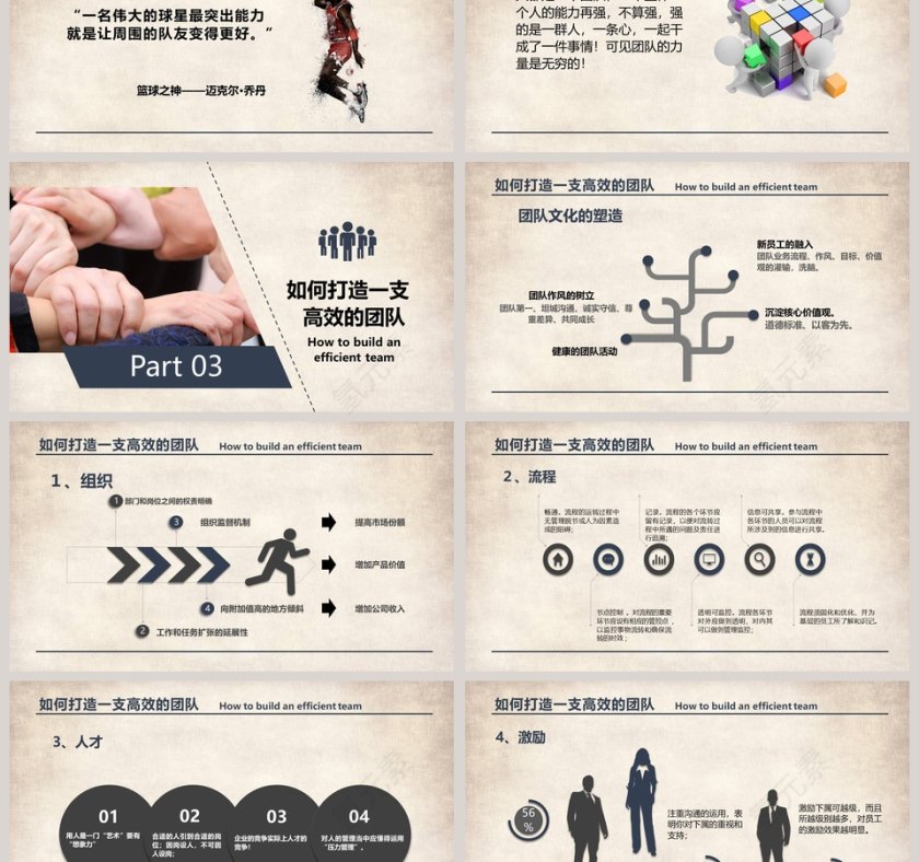 简约执行力打造高绩效团队培训PPT模板第3张