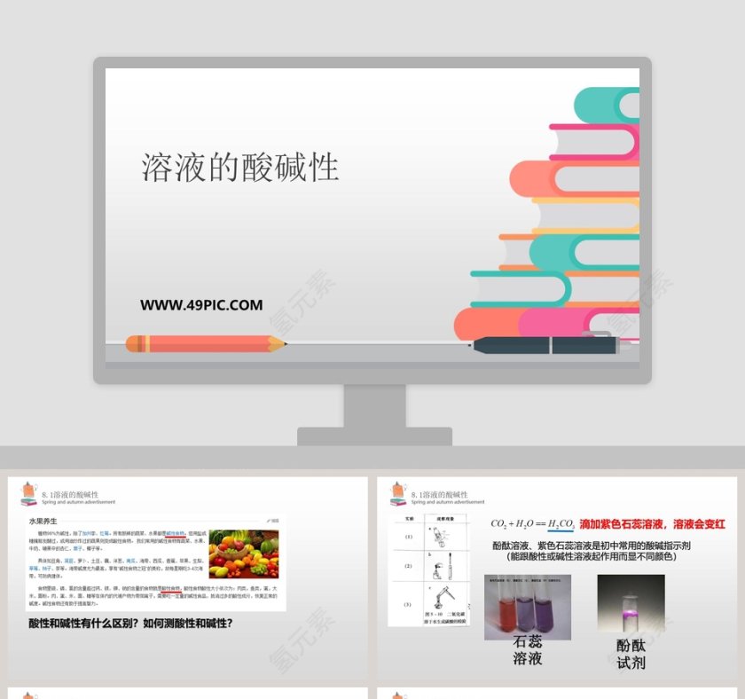 溶液的酸碱性教学ppt课件第1张