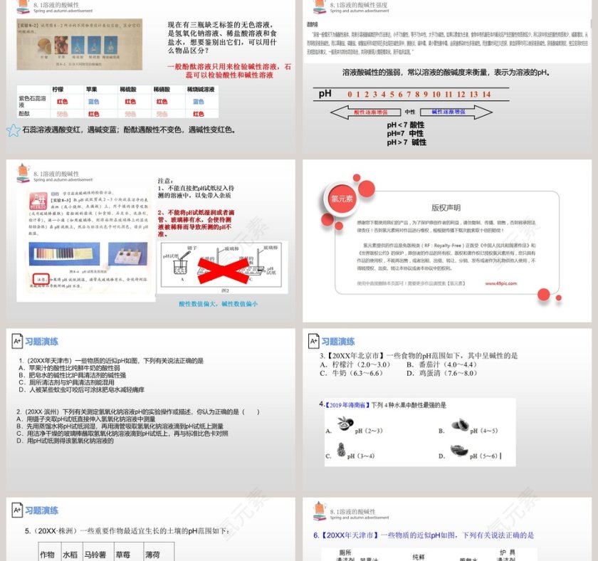 溶液的酸碱性教学ppt课件第2张