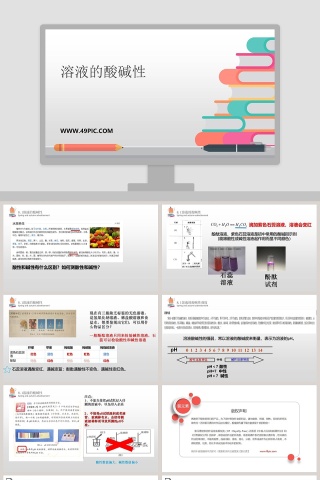溶液的酸碱性教学ppt课件