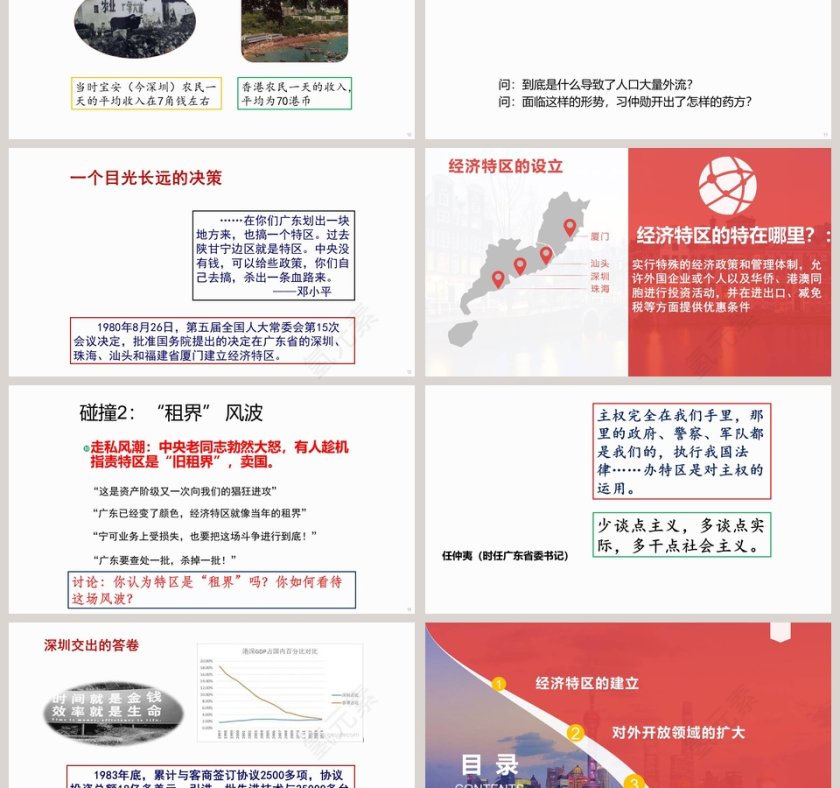 基于PPT模板的对外开放第三单元建设中国特色社会主义第3张