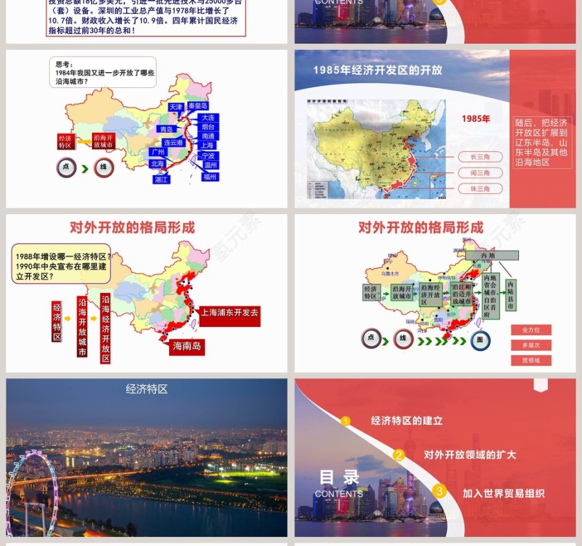 基于PPT模板的对外开放第三单元建设中国特色社会主义第4张