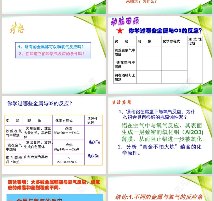金属的化学性质在医学护理中的应用PPT模板第2张