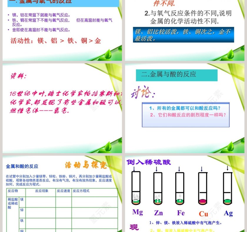 金属的化学性质在医学护理中的应用PPT模板第3张