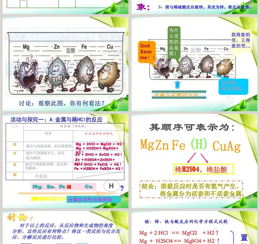 金属的化学性质在医学护理中的应用PPT模板第4张