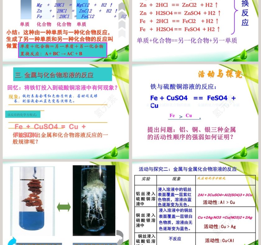 金属的化学性质在医学护理中的应用PPT模板第5张