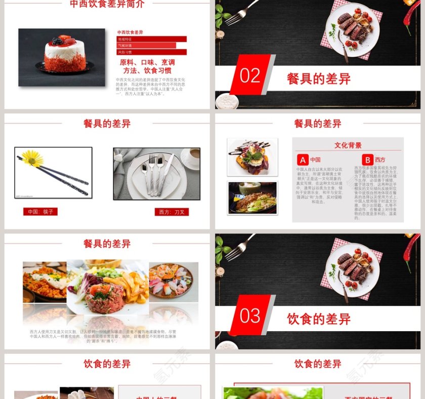 创意简约中西饮食文化差异PPT模板第2张