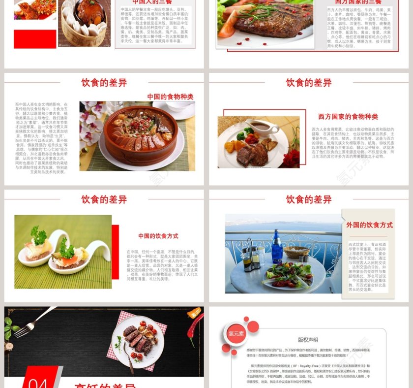 创意简约中西饮食文化差异PPT模板第3张