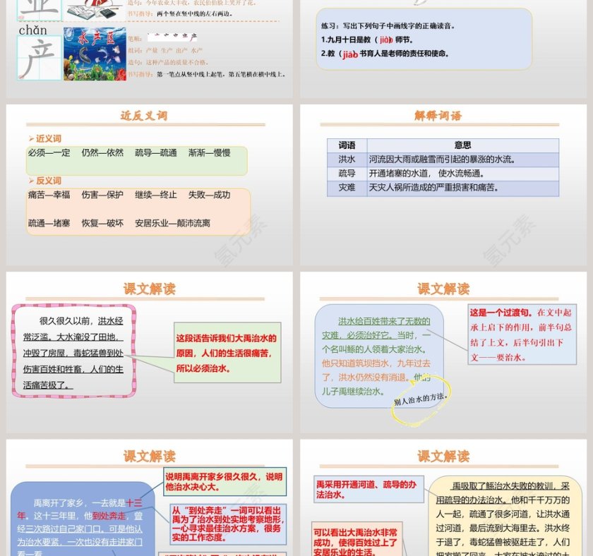 课文解析大禹治水语文课件PPT第3张