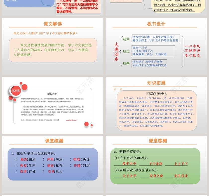 课文解析大禹治水语文课件PPT第4张
