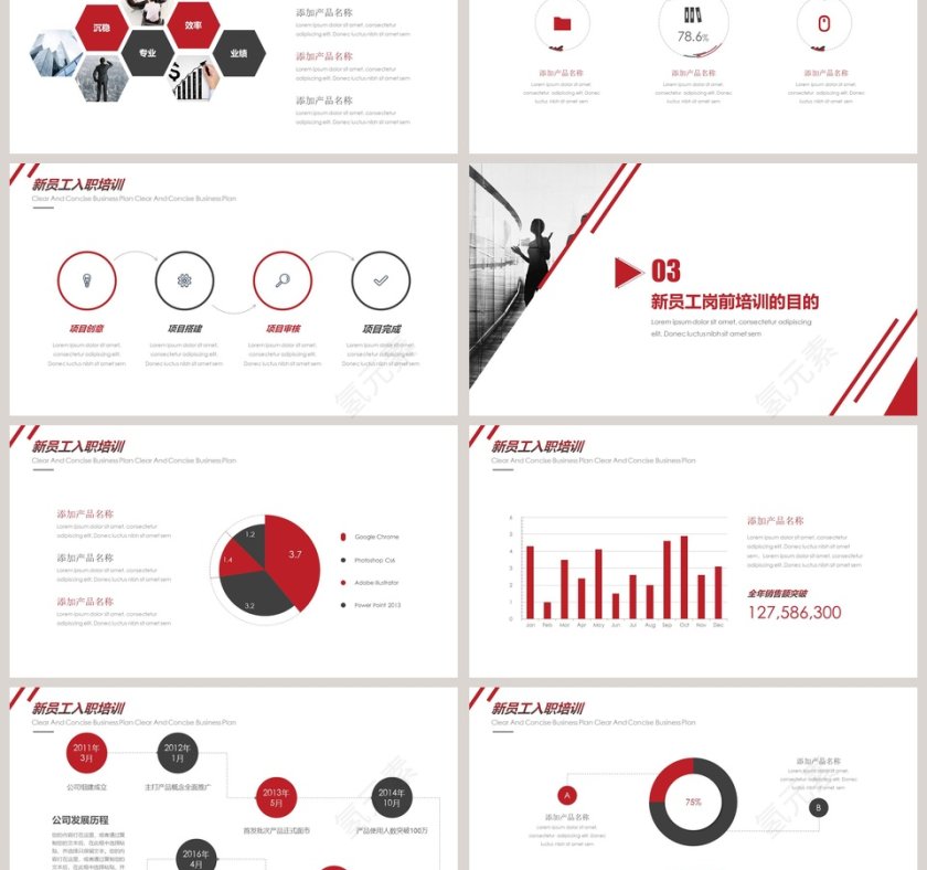 商务风新员工入职培训PPT模板第3张