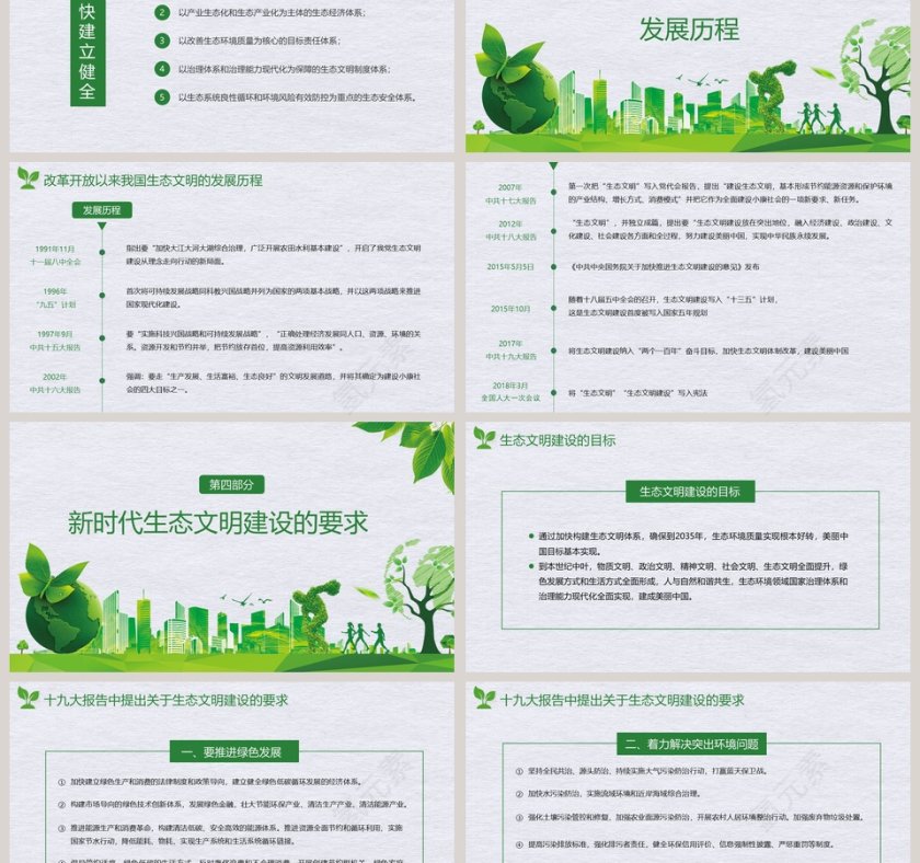 推进生态文明建设建设绿色城市第3张