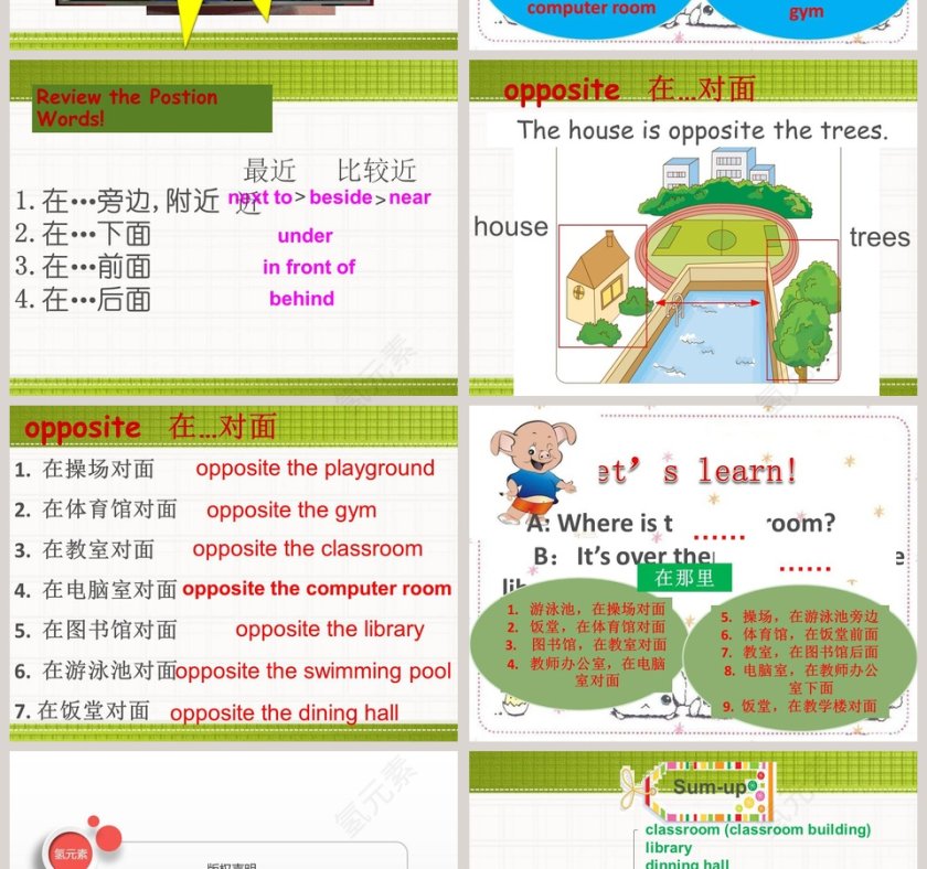 Unit 5 Let me show you our new school PPT模板第4张