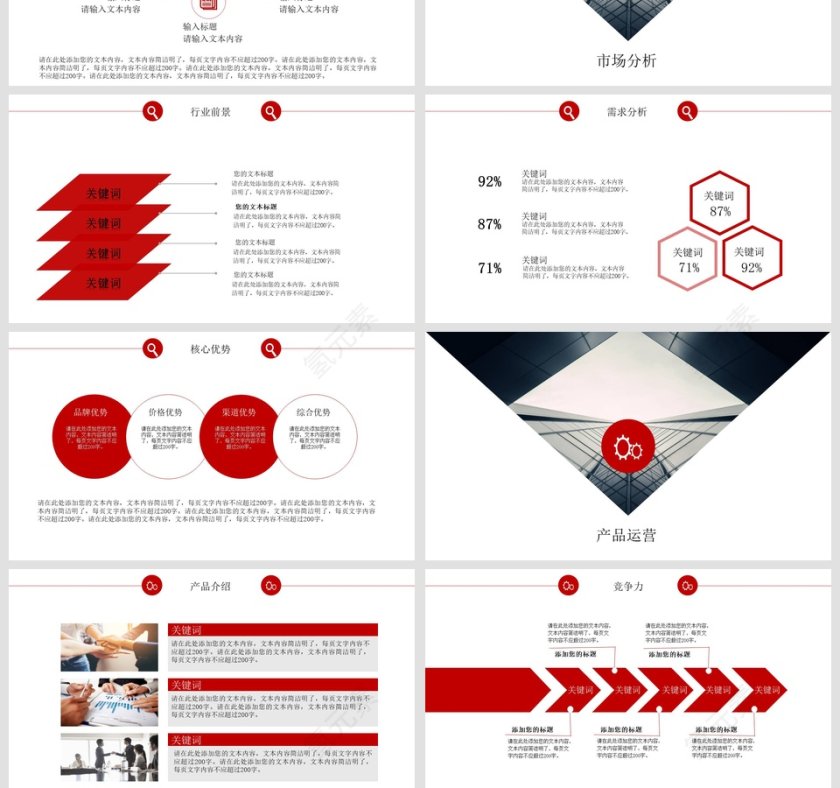 完整框架创业/商业项目计划书第4张
