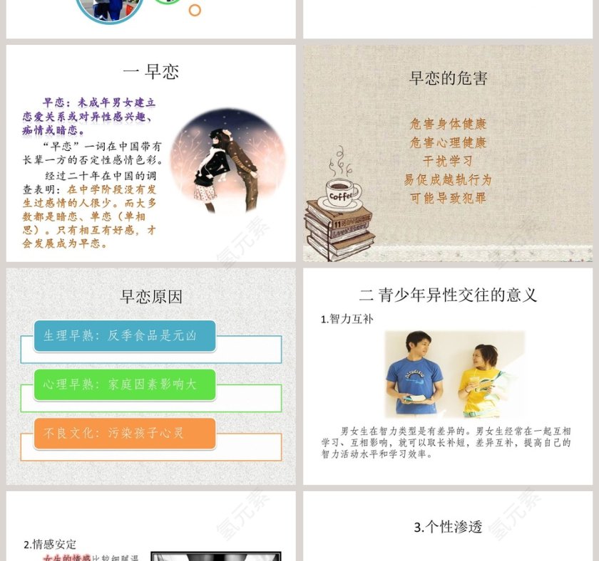 青少年早恋（中学版）家庭教育ppt第2张