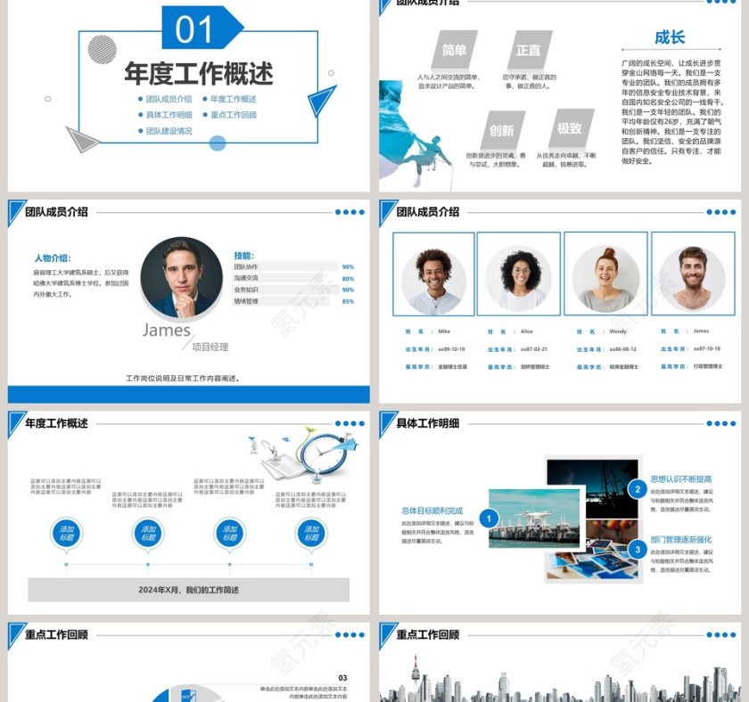 年终述职报告年度工作概述第2张