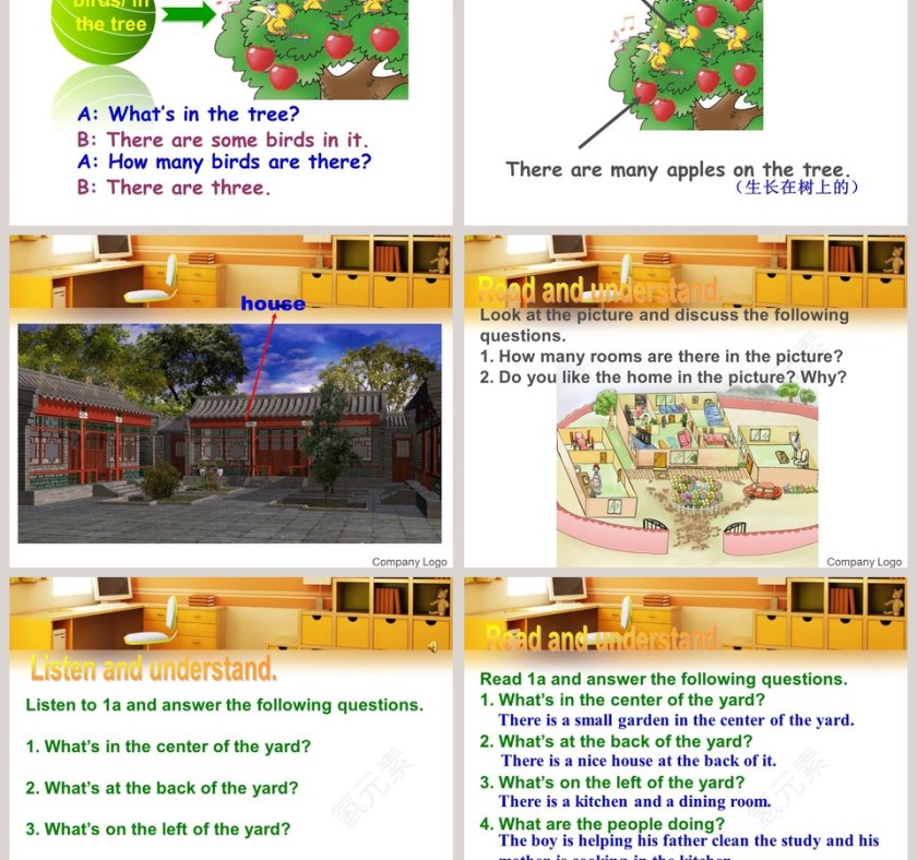 Section C-There is a study next to my bedroom教学ppt课件第3张