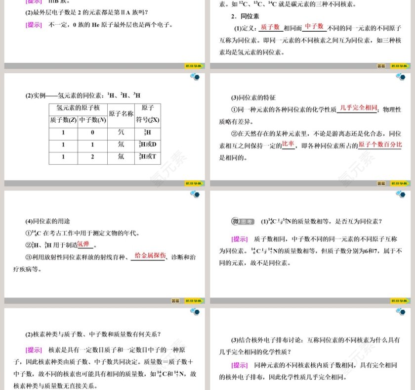 第四章物质结构  元素周期律-第一节原子结构与元素周期表教学ppt课件第3张