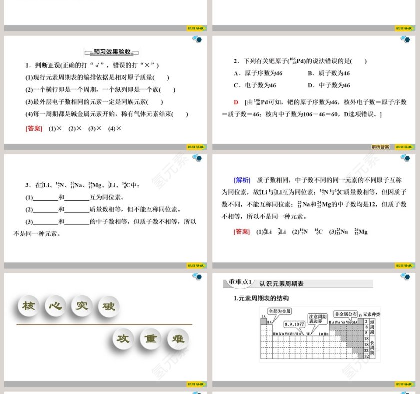 第四章物质结构  元素周期律-第一节原子结构与元素周期表教学ppt课件第4张