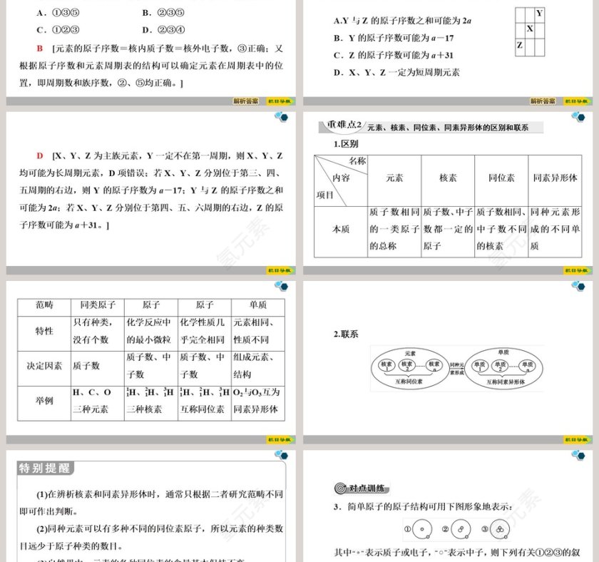 第四章物质结构  元素周期律-第一节原子结构与元素周期表教学ppt课件第6张