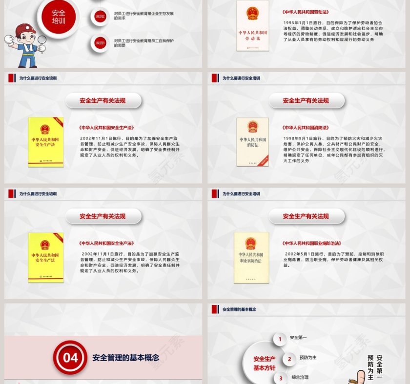 红色微粒体企业安全生产管理培训PPT模板安全生产PPT第3张