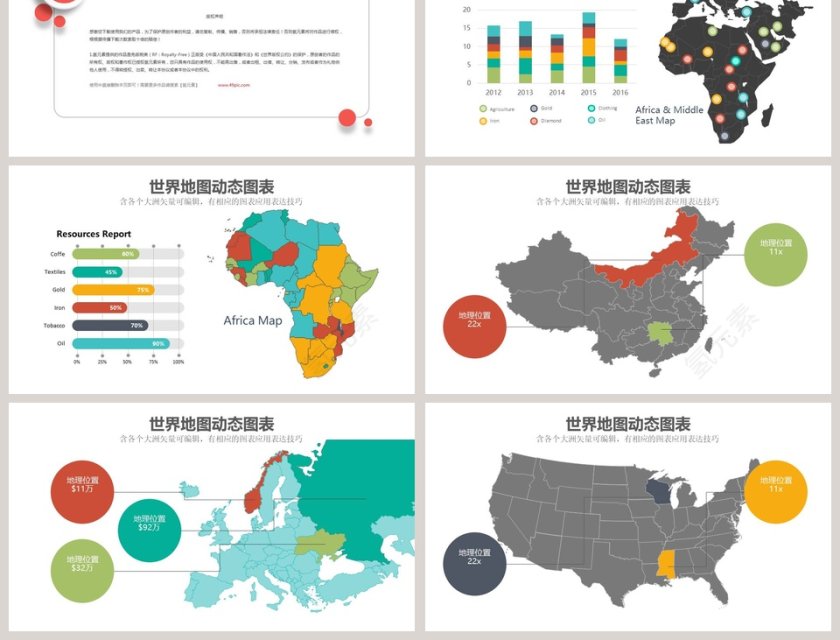 世界地图动态图表表达效果地图PPT模板第9张
