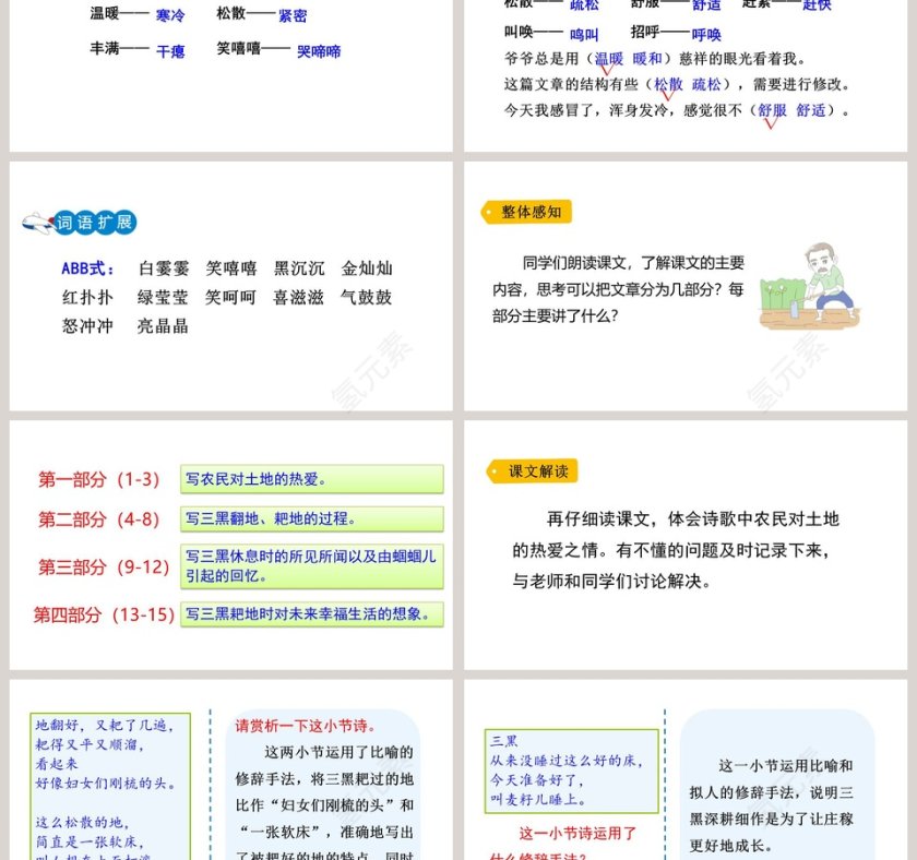 六年级语文上册三黑和土地PPT课件第3张