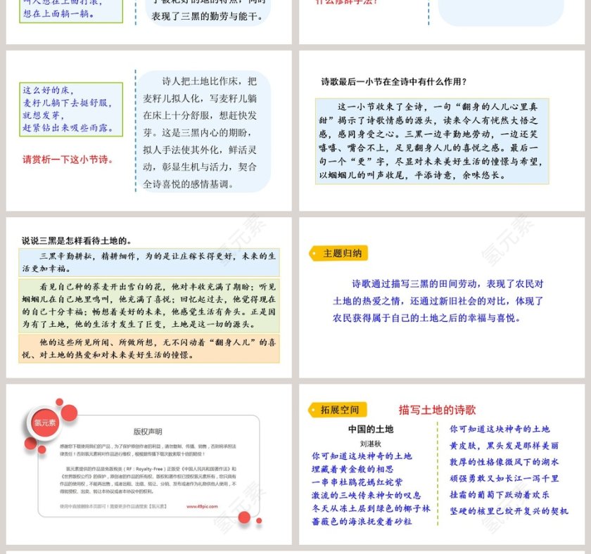 六年级语文上册三黑和土地PPT课件第4张