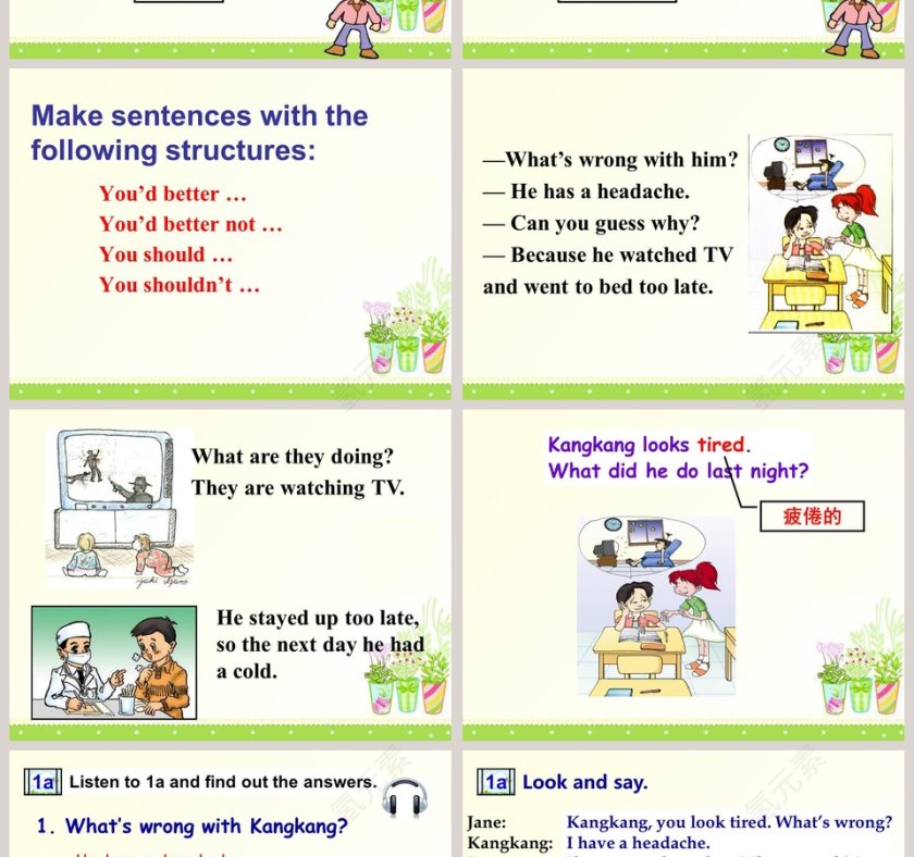 Unit 2-Topic教学ppt课件第2张