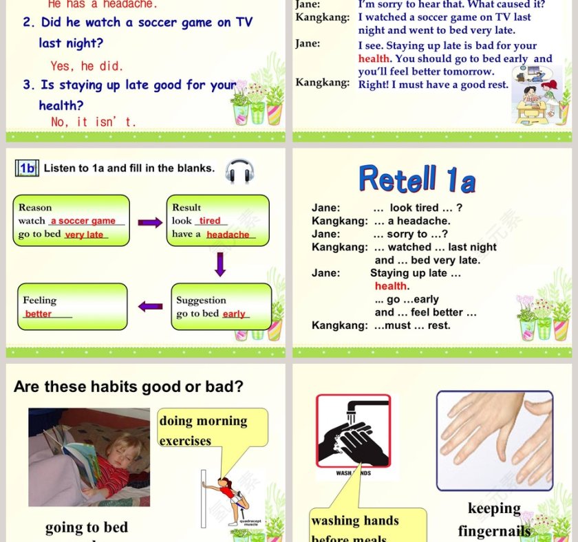 Unit 2-Topic教学ppt课件第3张