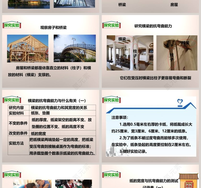 教科版六年级上册-抵抗弯曲教学ppt课件第2张