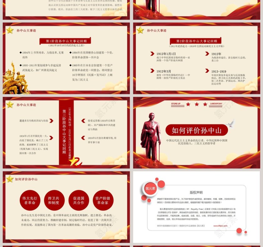 孙中山先生逝世94周年PPT第4张