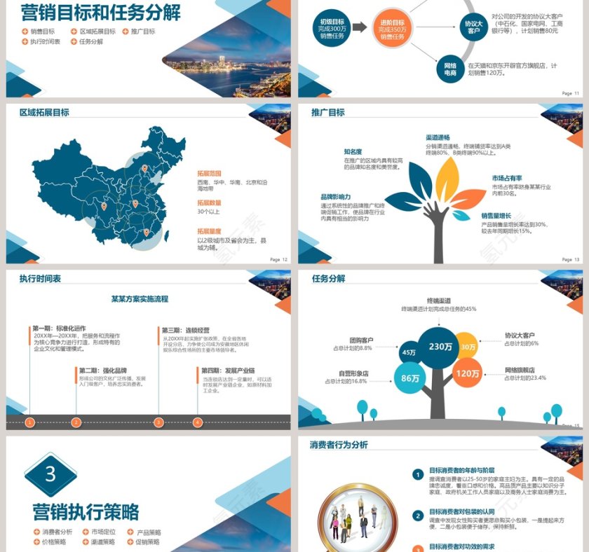 彩色大气第X季度市场营销计划PPT模板第3张