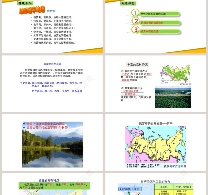 俄罗斯第2大节日PPT模板设计第2张