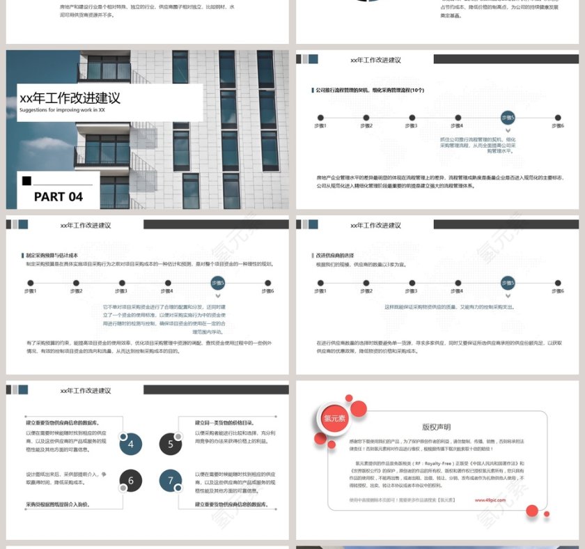 房地产企业采购部年度工作总结PPT第4张