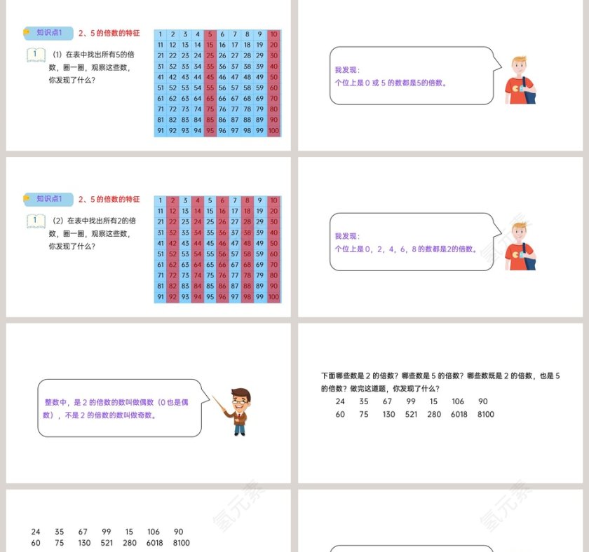 2-5教学ppt课件第2张