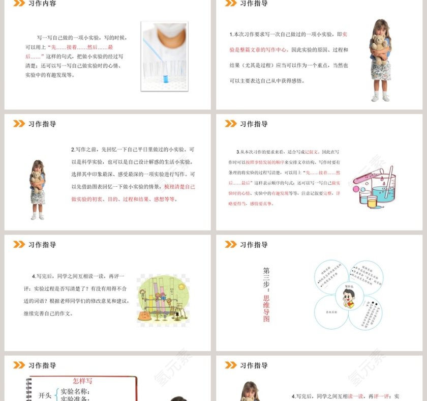 部编版三年级语文下册我做了一项小实验语文课件PPT第2张