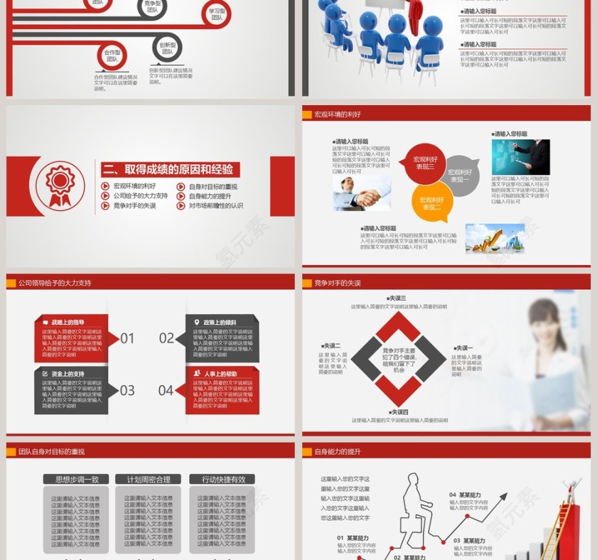 框架完整通用型总结报告模板第3张
