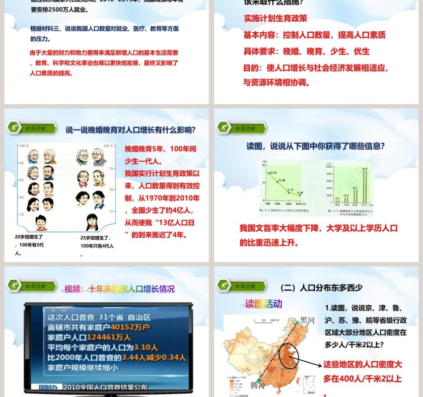 第一章-中国的疆域与人口教学ppt课件第3张