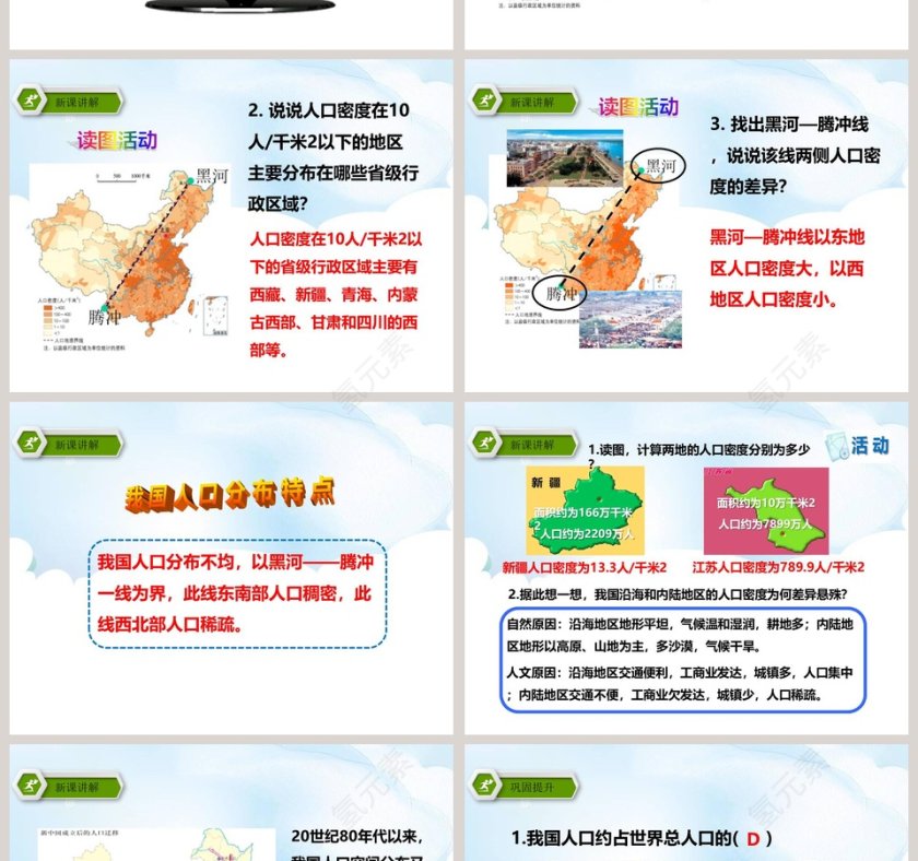 第一章-中国的疆域与人口教学ppt课件第4张