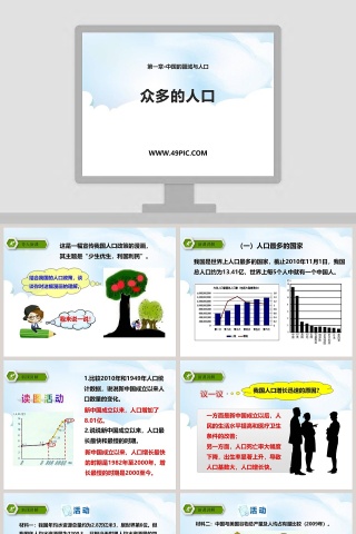 第一章-中国的疆域与人口教学ppt课件