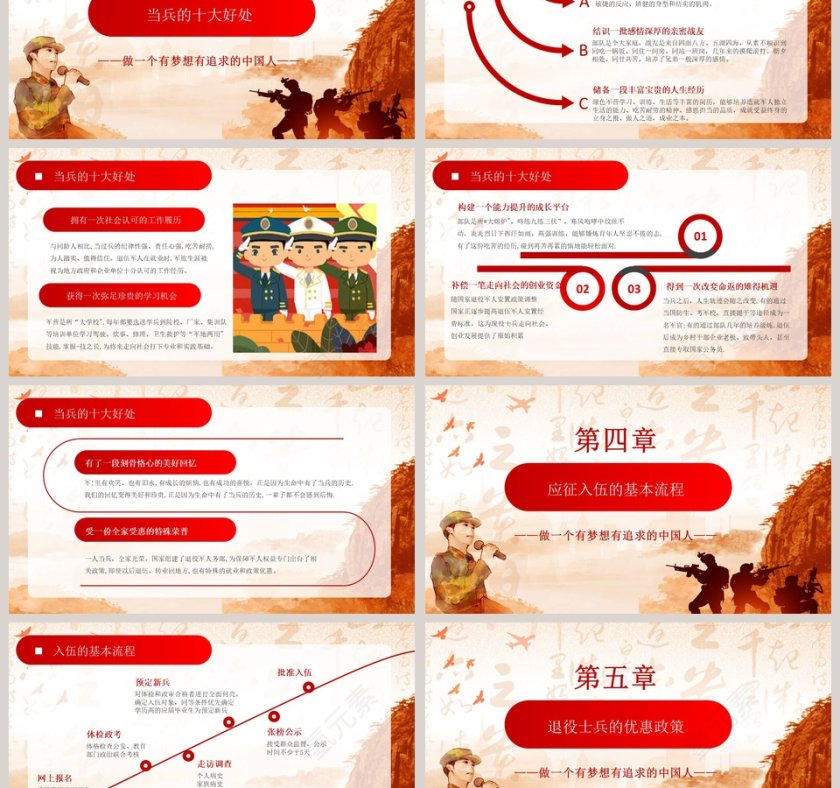 参军报国无上光荣宣传征兵PPT模板第3张