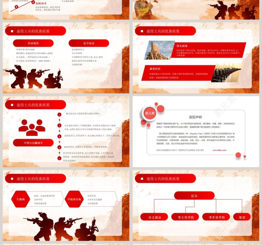 参军报国无上光荣宣传征兵PPT模板第4张