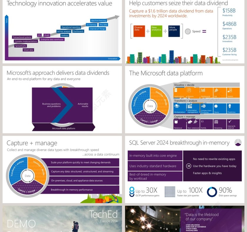 程序员IT部门行业模板第2张