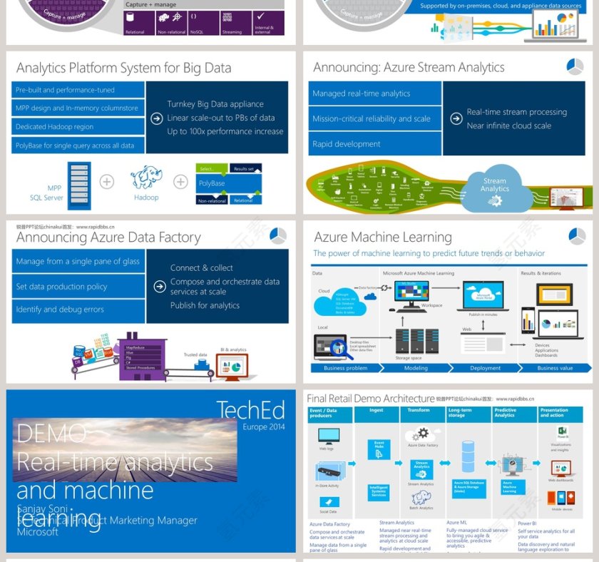 程序员IT部门行业模板第4张
