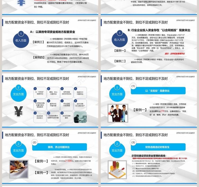2019财务收支规范与审计监督报告第4张