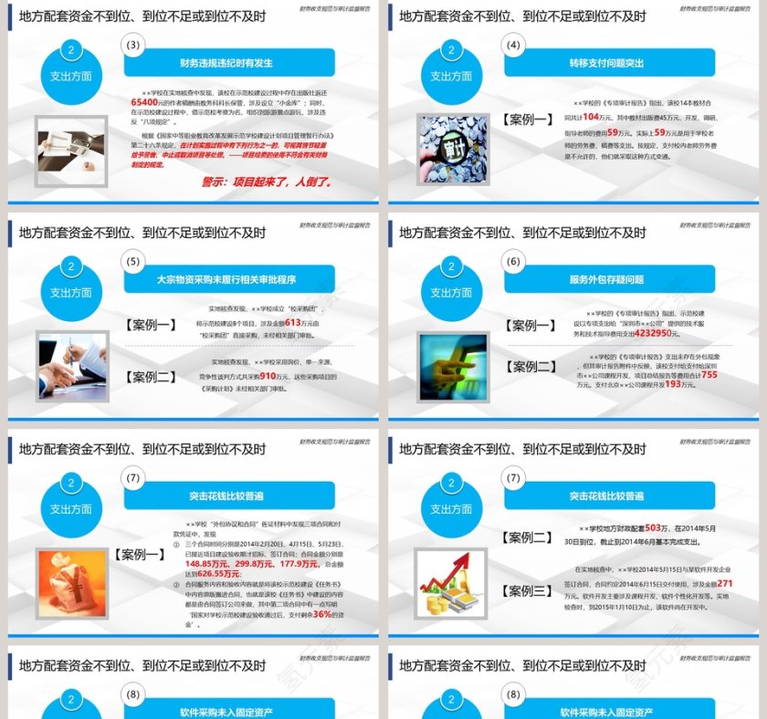 2019财务收支规范与审计监督报告第5张