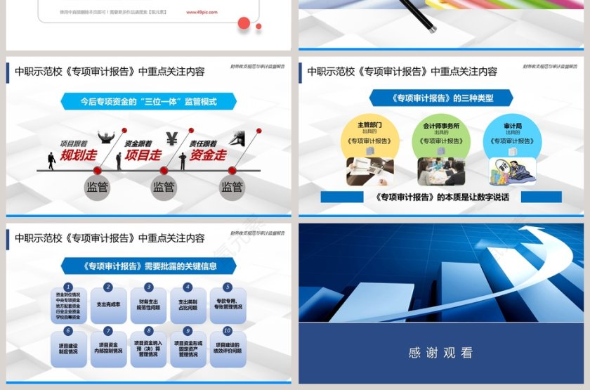 2019财务收支规范与审计监督报告第7张