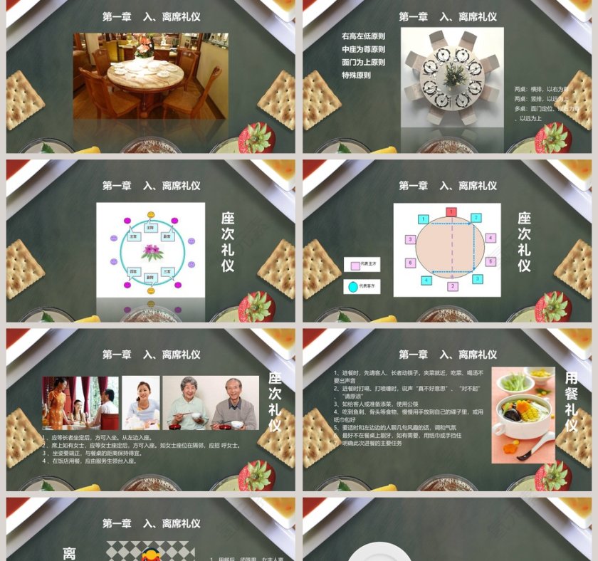 社交餐桌礼仪商务礼仪PPT第2张