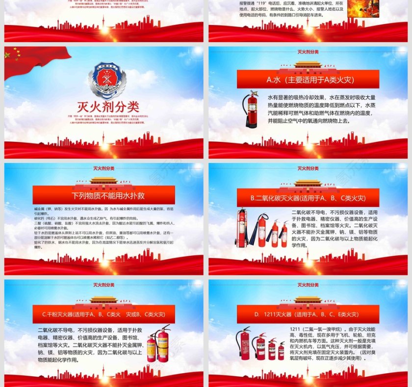 消防安全人人有责关注消防安全知识加强消防安全意识消防安全PPT第4张